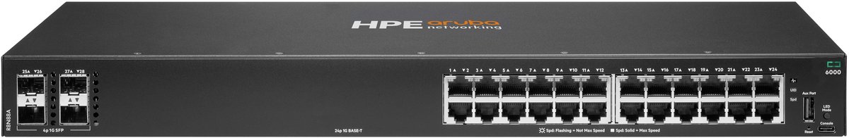 Switch HPE R8N88A