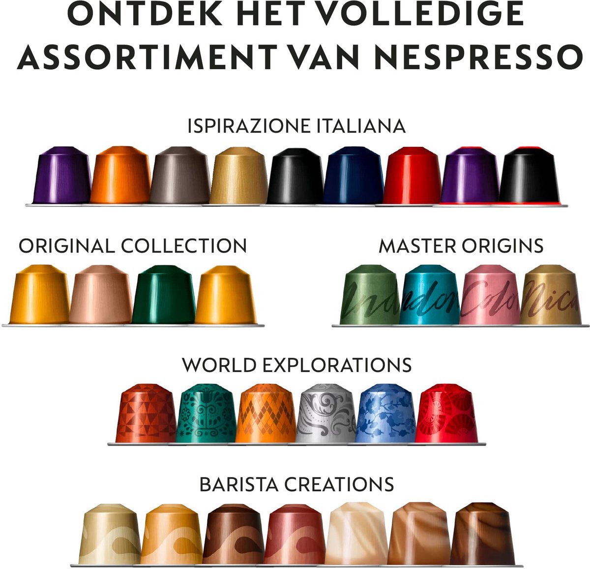 Nespresso Original Lungo 80 capsules met ontkalkingsset thumbnail 3