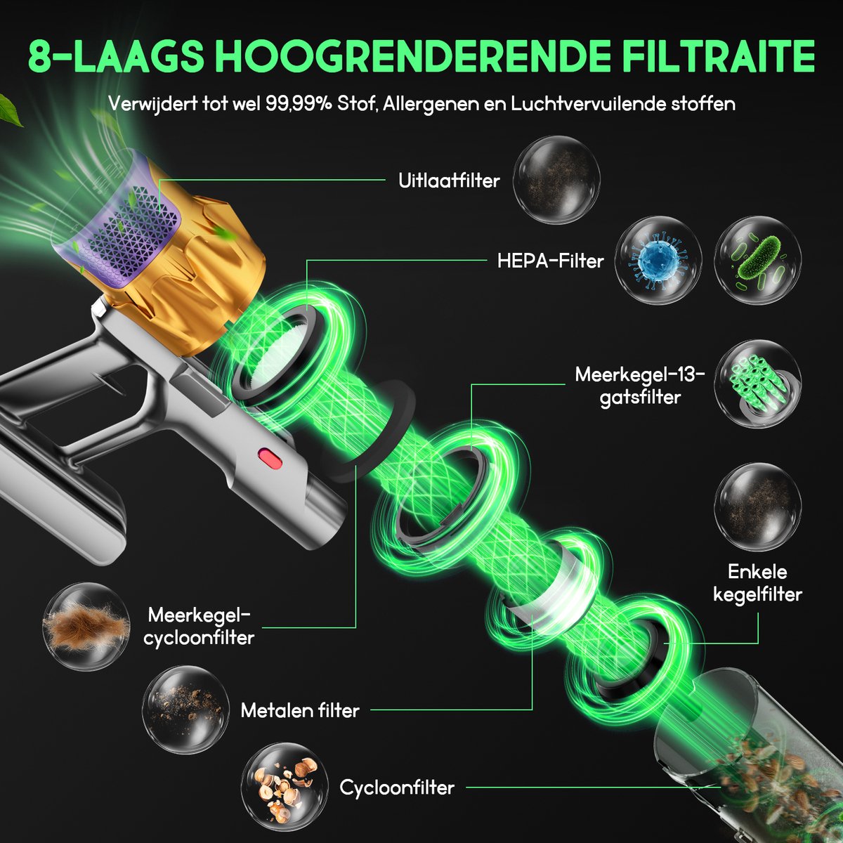 Hiaonyx Hiaonyx XL Steelstofzuiger - afbeelding 4