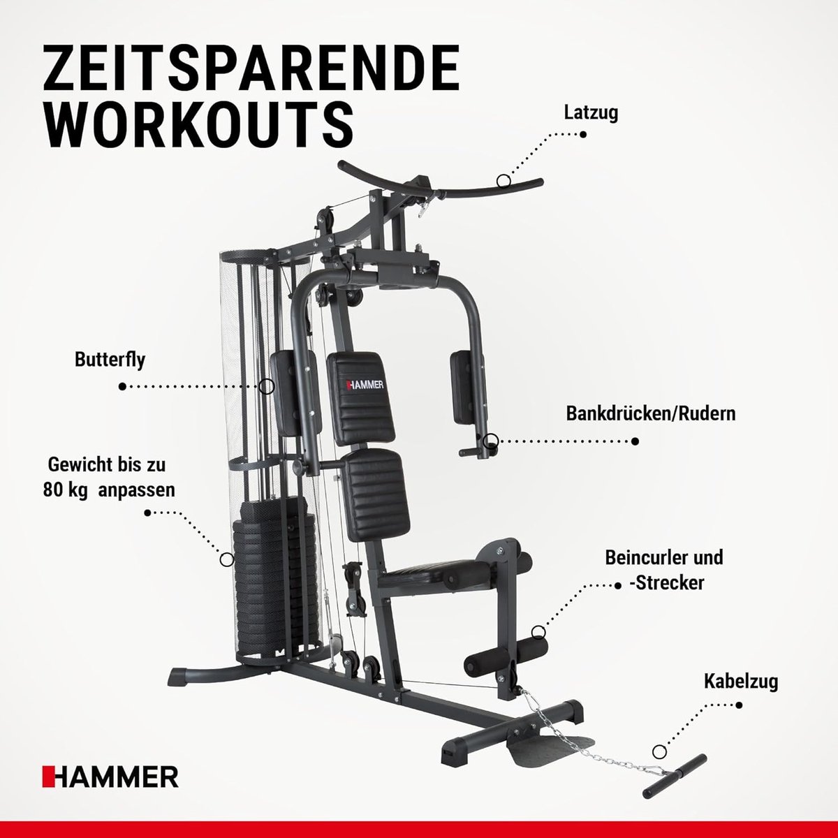 Ultra Home Gym Krachtstation 4-in-1 Multigym met Leg Curl & Pulley Systeem 217 x 105 x 200 cm Zwart Fitness Station voor Krachttraining Thuis – Full Body Workout Apparaat