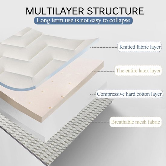 Japanse futon matras - Slaapkussen topper - Comfortabel slapen - Opvouwbaar en draagbaar - 120 x 190 cm - Grijs — afbeelding 3