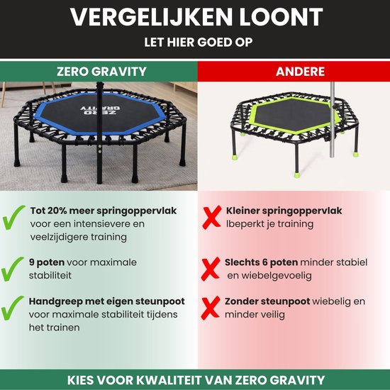 Vergelijking tussen Zero Gravity trampoline (9 poten, groter springoppervlak) en andere (6 poten).
