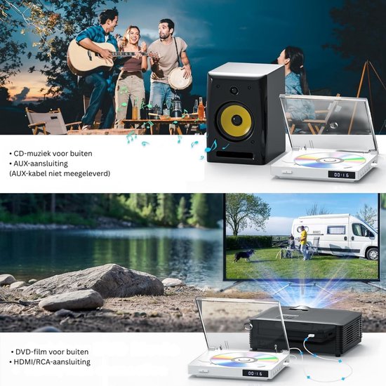 TopChoice® Dvd Speler met hdmi - Cd Speler - 1080P - Wit van TOPCHOICE — afbeelding 3