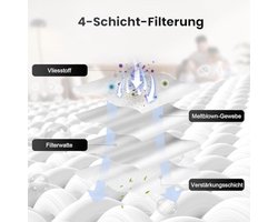 14 stuks vervangende stofzuigerzakken compatibel met Dreame L20 Ultra / X30 / X40 Ultra / X50 Ultra Complete, L10 / L10s / L10s Pro, L40 / L40s, L50 Ultra en Mova E30 / E40 / V50 / P50 / P50s Ultra