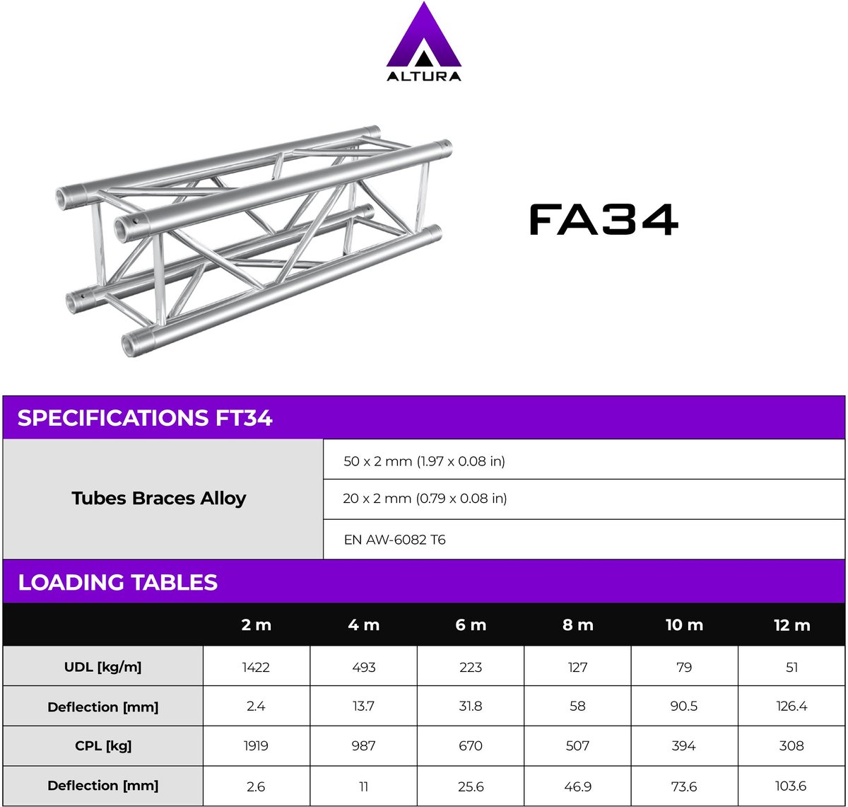Altura FA34-250B vierkant truss 2,5 meter zwart