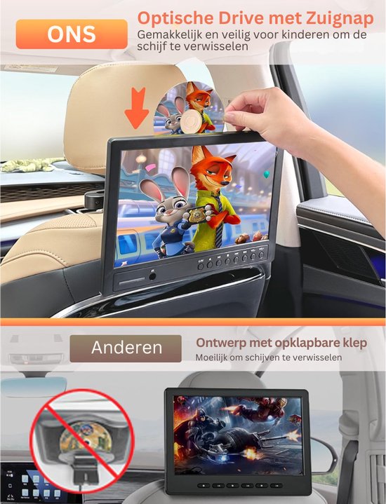 CLGP® Auto DVD Speler - Draagbare DVD Speler - Portable DVD Player — afbeelding 3