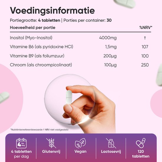 Voedingsinformatie voor WeightWorld Myo-Inositol tabletten. Bevat 4000mg inositol per portie. Iconen voor 4 tabletten per dag, glutenvrij, vegan, lactosevrij en 120 tabletten.