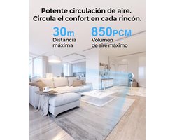 Staande Ventilator - Luchtcirculator - Ruimte Koelen - Stille Werking 28dB - 91cm Hoog - Wit