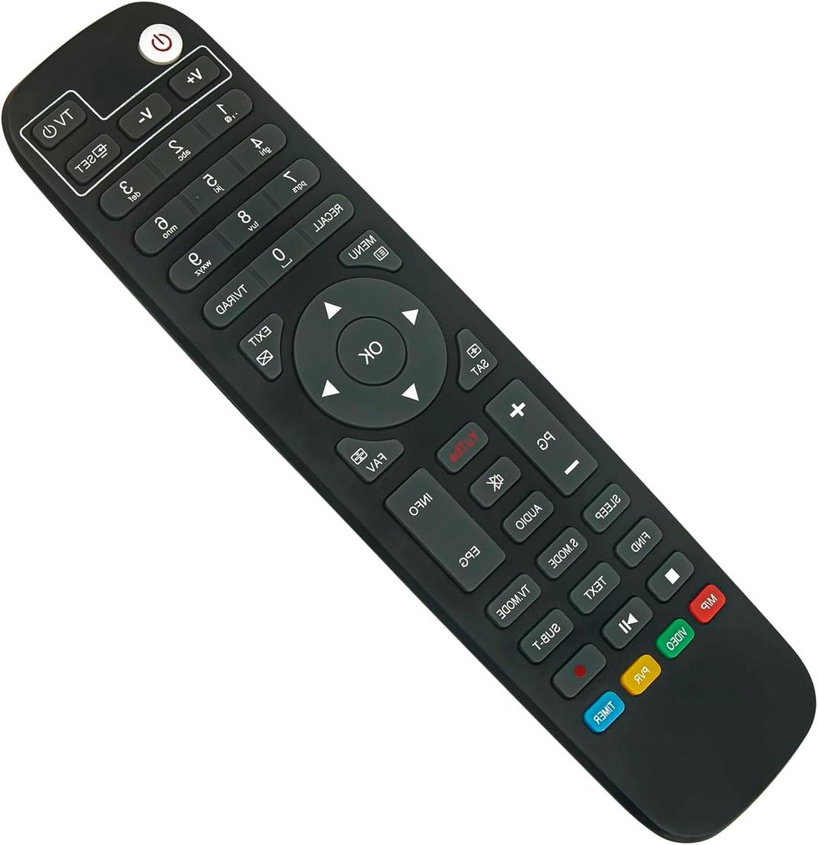 Afstandsbediening - Universele Controller - TV Bediening - Geen Programmering Nodig - 15 x 8 x 0.8 cm - Zwart