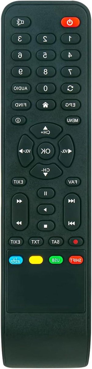 Afstandsbediening - Afstandsbediening Receiver - TV Bediening - Geen Programmering Nodig - 10 Meter Bereik - Zwart