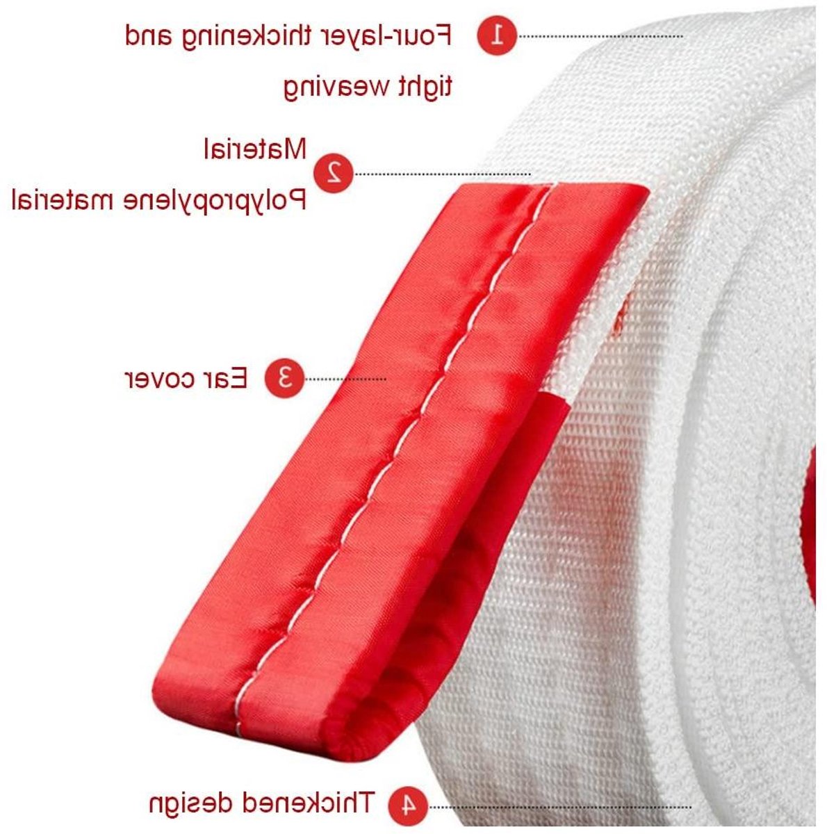 Hijsstroppen Set - Hijsbanden Polyester - Vracht Verplaatsen - Slijtvast Ontwerp - 8 Meter - Wit