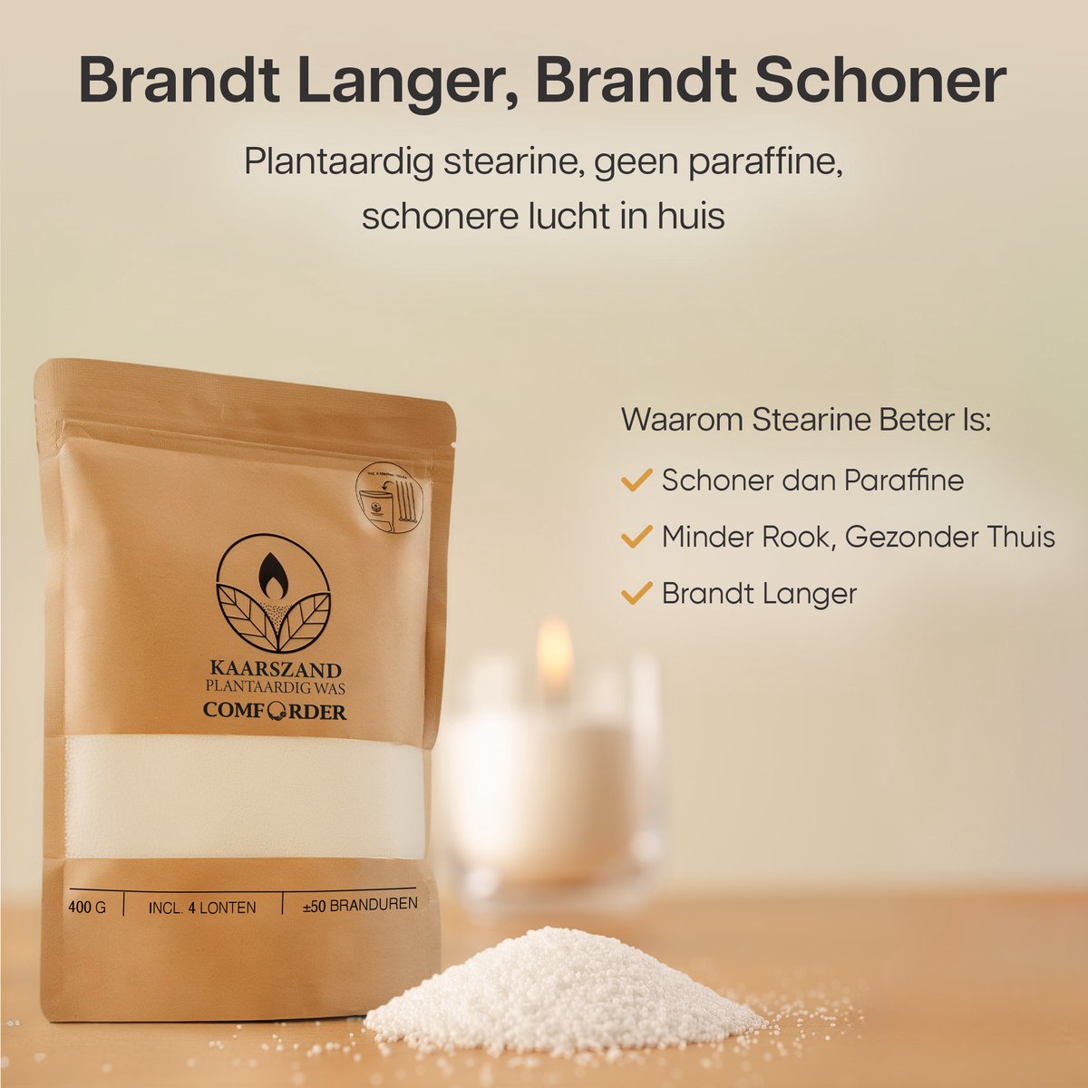 Comforder Kaarsenzand Set met 4 Lonten - 400g Wit - Kaarsen maken voor Volwassenen - Kaarszand Was & Kaarsenwas - Burning Sand Wax - Kaars Zand Candle Making DIY Kit - 50 Branduren — afbeelding 2