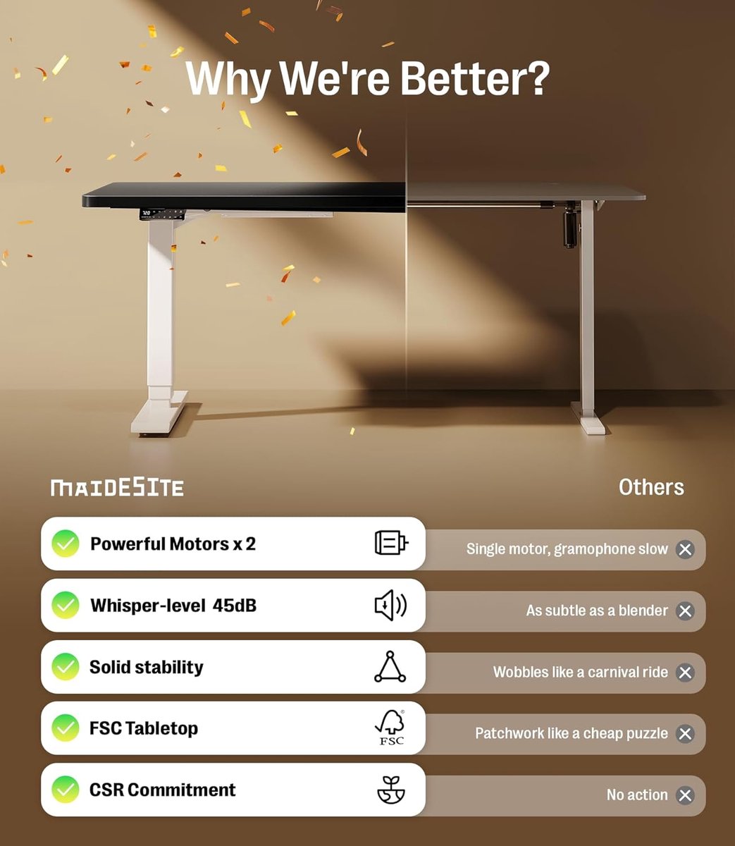 Elektrisch Zit-Sta Bureau 140x70 cm Hoogte Verstelbaar Bureau met Dubbele Motor, USB-C Snellader, Geheugenstanden, Kabelmanagement en 160 kg Draagvermogen - Mobili Bella
