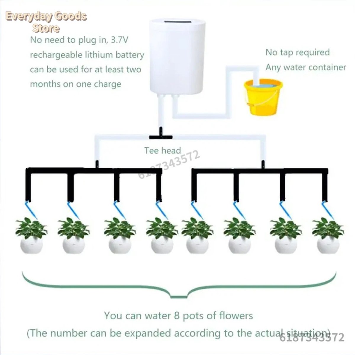 Mosh Stories Automatisch Bewateringssysteem voor Planten – Slimme Druppelirrigatie met Oplaadbare Batterij - Kamerplanten & Balkon