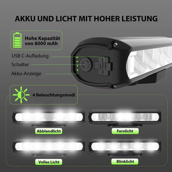 Fietsvoorlicht, 2600 lumen, USB-C oplaadpoort, 5 LED-lampjes, 8000mAh batterij, 4 lichtstanden, eenvoudige installatie, beste fietsvoorlicht van aluminiumlegering. — afbeelding 3