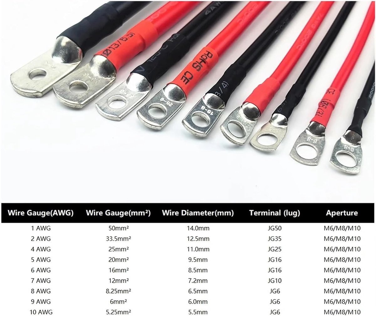 Inverter Kabel - Batterij Kabel - Stroom Verbinding - Corrosie Bescherming - 4 AWG - Zwart Rood