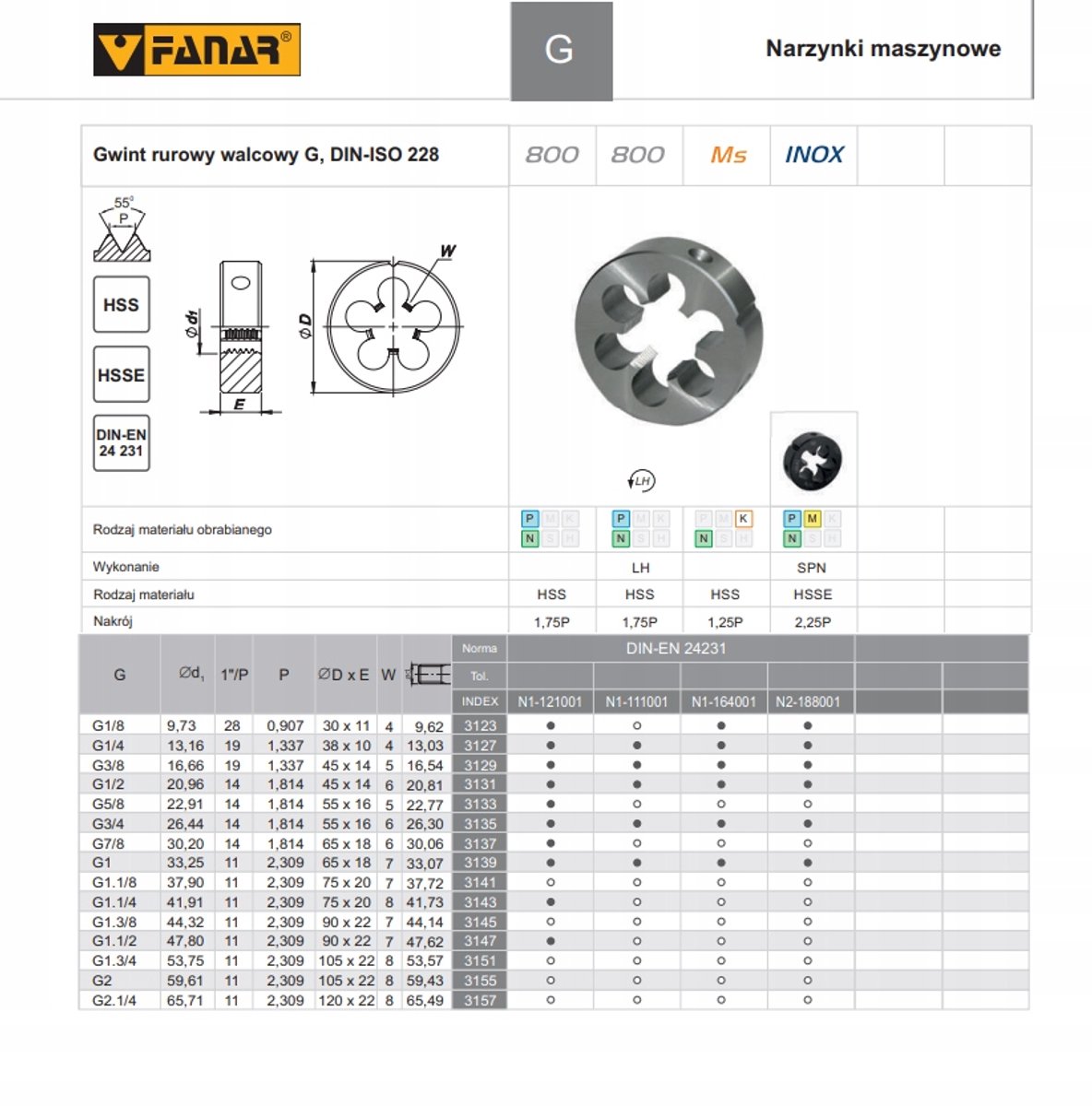 G 1" DIN 24231 HSSE SPN INOX Schroefdraad Snijplaat (Fanar)