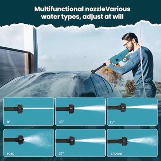 Draadloze Hogedrukreiniger met 21V Accu en 12000mAh Capaciteit - Mobiele Reiniging en Irrigatie — afbeelding 3
