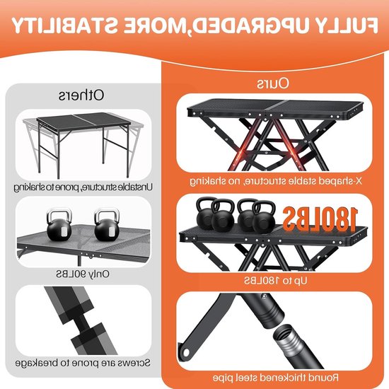 Opvouwbare BBQ Tafel voor Buiten - Hoogteverstelbare Grilltafel met 3 Standen - Draagbare Campingtafel voor 17” & 22” Tafelgrills - Met Handgreep - 60 x 40 cm — afbeelding 2