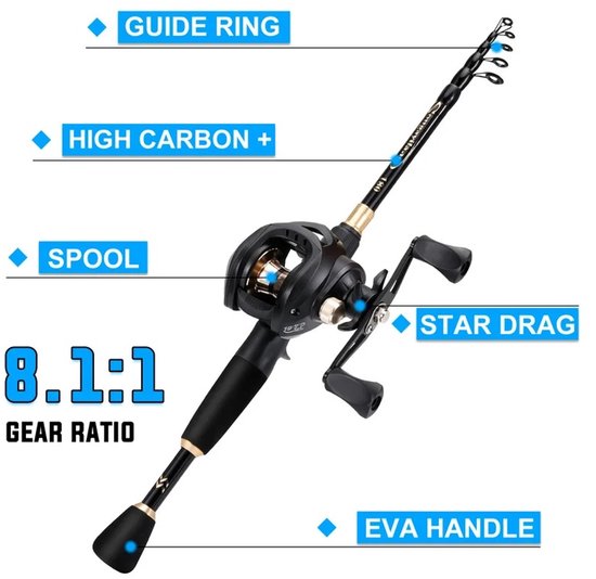 Velmio Telescopische Vishengel met Molen - Hengelset - Carbon - Werphengel - 8.1:1 - 1,8 m - Hengelsport - Vishengel set - Zwart - Vis Hengel — afbeelding 4