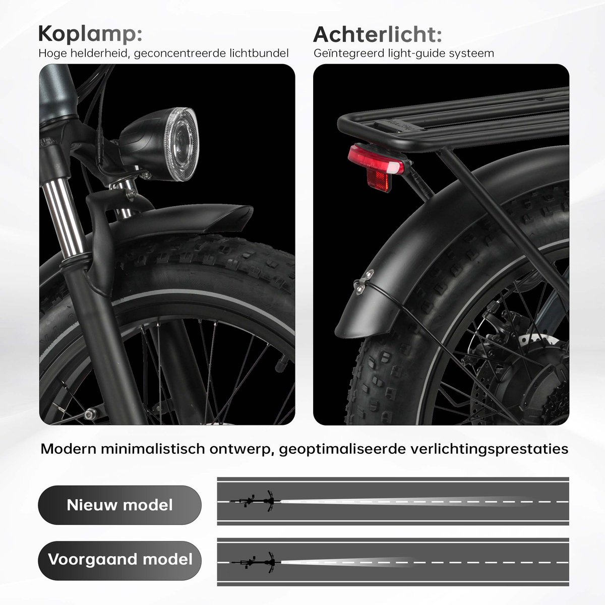 vankel Polaris Elektrische Fiets – Opvouwbare E-bike – 20×4.0 Inch Fatbike – 48V 13Ah Accu – Actieradius tot 45 km – Mechanische Schijfremmen – Stadsfiets – Max. Belastbaar 120 kg – Grijs – foto 4