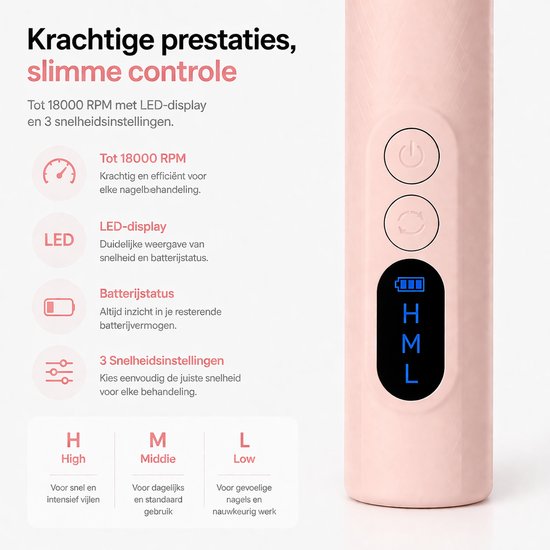 BOTC Elektrische Nagelvijl met Oplaadstation - Nagelfrees - Draadloos en Oplaadbaar - Nagelvijl - Manicure & Pedicure set - Roze