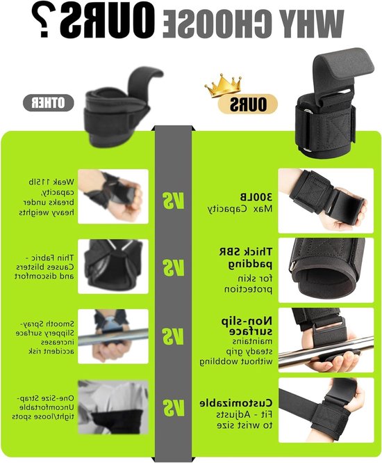 Krachttraining Haakjes voor Gewichtheffen met Antislip Rubber Coating en Verstevigde Polssteun, Ideaal voor Deadlifts, Pull-Ups en Spieropbouw tot 272 kg van Merkloos — afbeelding 5