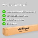 Geleverde doos van Air Sleeperz met de tekst "Wat zit er in de doos?" en opsomming van inhoud.