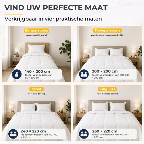 Vier bedden met witte dekbedden: eenpersoons, tweepersoons, groot en king size.