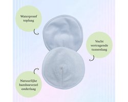 Zoogcompressen Wasbare - - Lekvrije - Biologische - Bamboe - Voorgevormde - Herbruikbare - Super absorberende - One size - 8st. - Waszak - Travelbag - 8 stuks