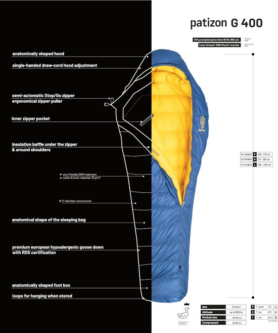 Patizon mummyslaapzak G 400 L Golden Yellow - Sky Grey 200 -24°C - Geel — afbeelding 4