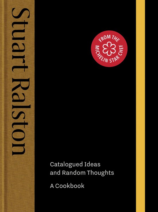 Catalogued Ideas and Random Thoughts - cover