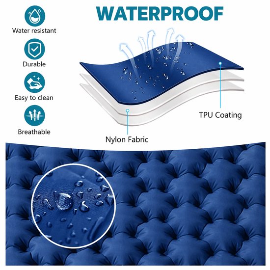 Dubbel Opblaasbaar Camping Matras met Ingebouwde Voetpomp - 2 Persoons Slaapmat met Kussen - Lichtgewicht & Compact - Waterdicht Outdoor Luchtbed - 196x125 cm - Blauw van Merkloos — afbeelding 2