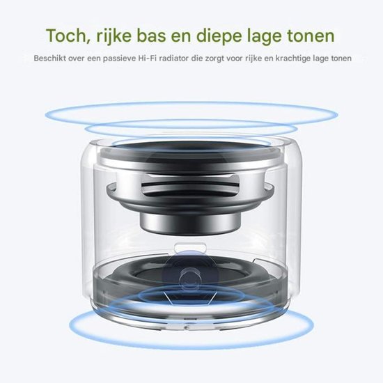 GELLDG Draagbare Bluetooth-luidspreker - Waterdicht & Oplaadbaar - Lange afspeeltijd - Geschikt voor Outdoor Gebruik - Kunststof Behuizing - Compacte Mini Luidspreker met Krachtige Bas - Voor Smartphone en Muziek onderweg — afbeelding 3