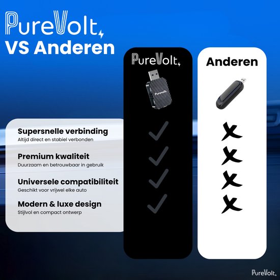 Purevolt. Draadloze Carplay Android Auto Adapter - Wireless - Smart Mini Box - Dongle - Bluetooth -Wifi - Fast Connect - Plug En Play - Box voor OEM Bedrade CarPlay van Purevolt — afbeelding 3