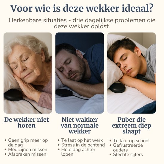 Trilwekker met Trilkussen voor Slechthorenden & Doven – Wekker voor Senioren, Pubers & Diepe Slapers - Seniorenwekker - Digitale Wekker met Trilfunctie – Extra Luid met Trilschijf