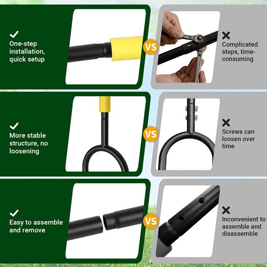 Graskantensteker voor gazonrand en tuinpad - T-handgreep met gekarteld mes - tuingereedschap 105 cm — afbeelding 5