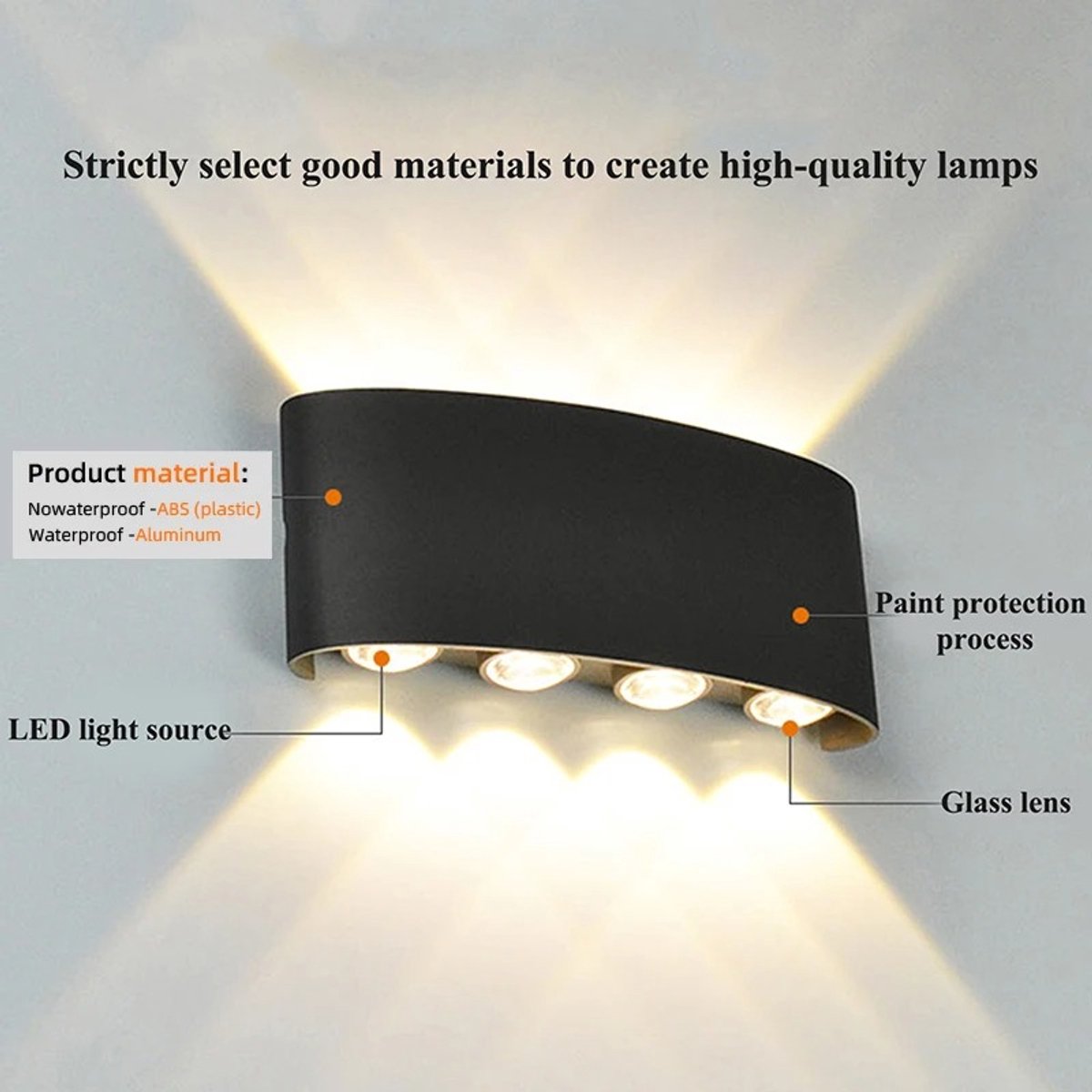 Je Huis LED Wandlamp Binnen en Buiten – Up Down Wandverlichting – Moderne Wandlamp Zwart/Wit – Voor Woonkamer, Hal, Slaapkamer en Tuin
