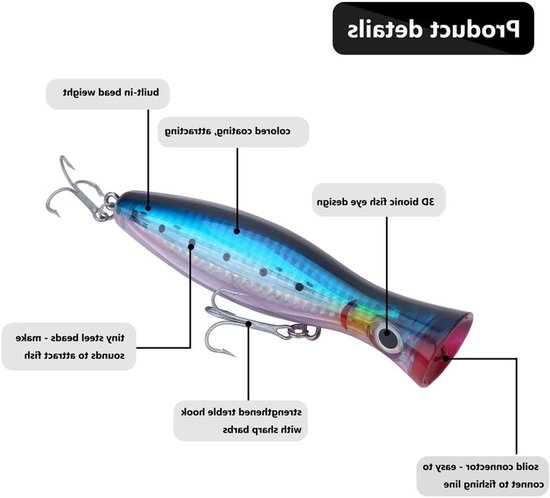 Vissersaas met Haak, Popper Visgerei met 3D Ogen, Scherpe Koolstofstalen Haak voor Effectieve Aasverbinding (Blauw) van Merkloos — afbeelding 4