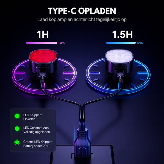 Sounix Fietsverlichting USB oplaadbaar - 8+7 Lichtstanden - IP65 Waterdicht - Voorlicht & Achterlicht - Led Fietslamp - Valbestendig - Koplamp fiets - Fietslampjes - Fietslichten - Zwart van Sounix — afbeelding 3