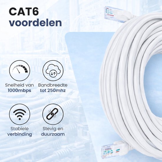 Voordelen van CAT6 UTP: 1000mbps snelheid, 250mhz bandbreedte, stabiele verbinding en stevig/duurzaam. Opgerolde witte kabel op de achtergrond.