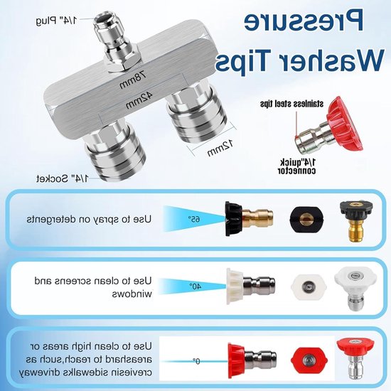 Cosensi Hoge Druk Reiniger - Dubbele Turbo Nozzle - 5000 - 1/4 Inch - Multifunctioneel - Voor Tuin en Auto - 5 Spray Tips van Merkloos	 — afbeelding 4