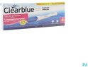 Clearblue zwangerschapstest verpakking, sneltest, nr. 1 merk wereldwijd. Resultaat in 1 minuut.