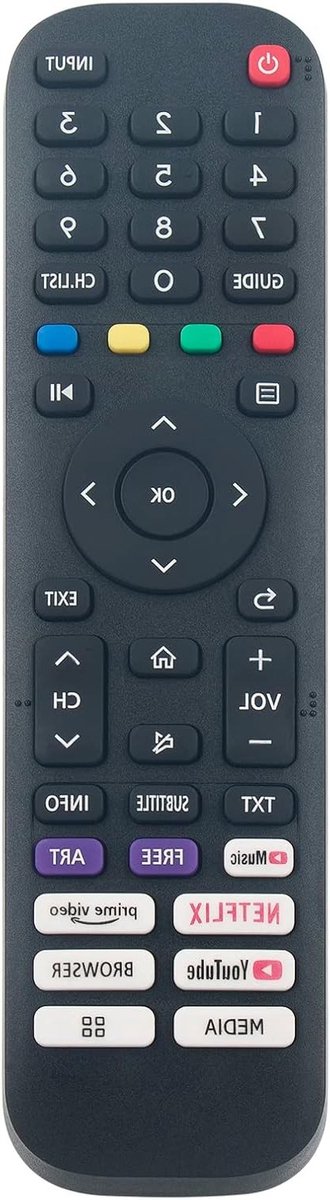 Vervangende Afstandsbediening - Universele Controller - TV Bediening - Geen Programmering Nodig - 18 cm - Zwart