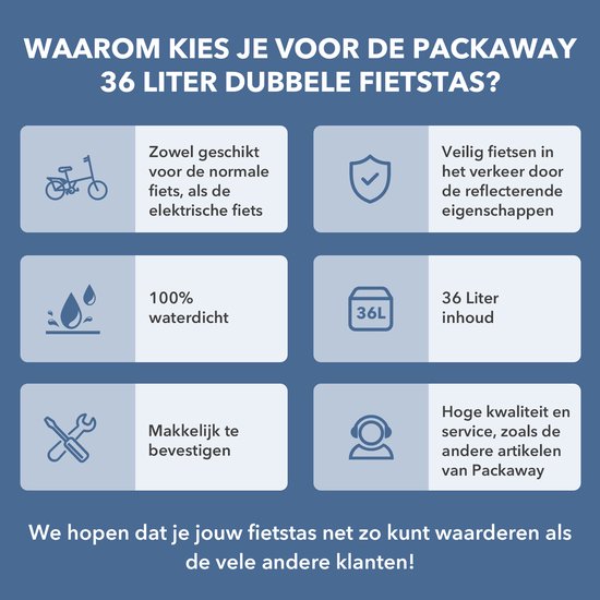 Packaway Dubbele Fietstassen - Waterdichte Fietstassen Elektrische Fiets - 36 Liter - Wild Garden — afbeelding 2