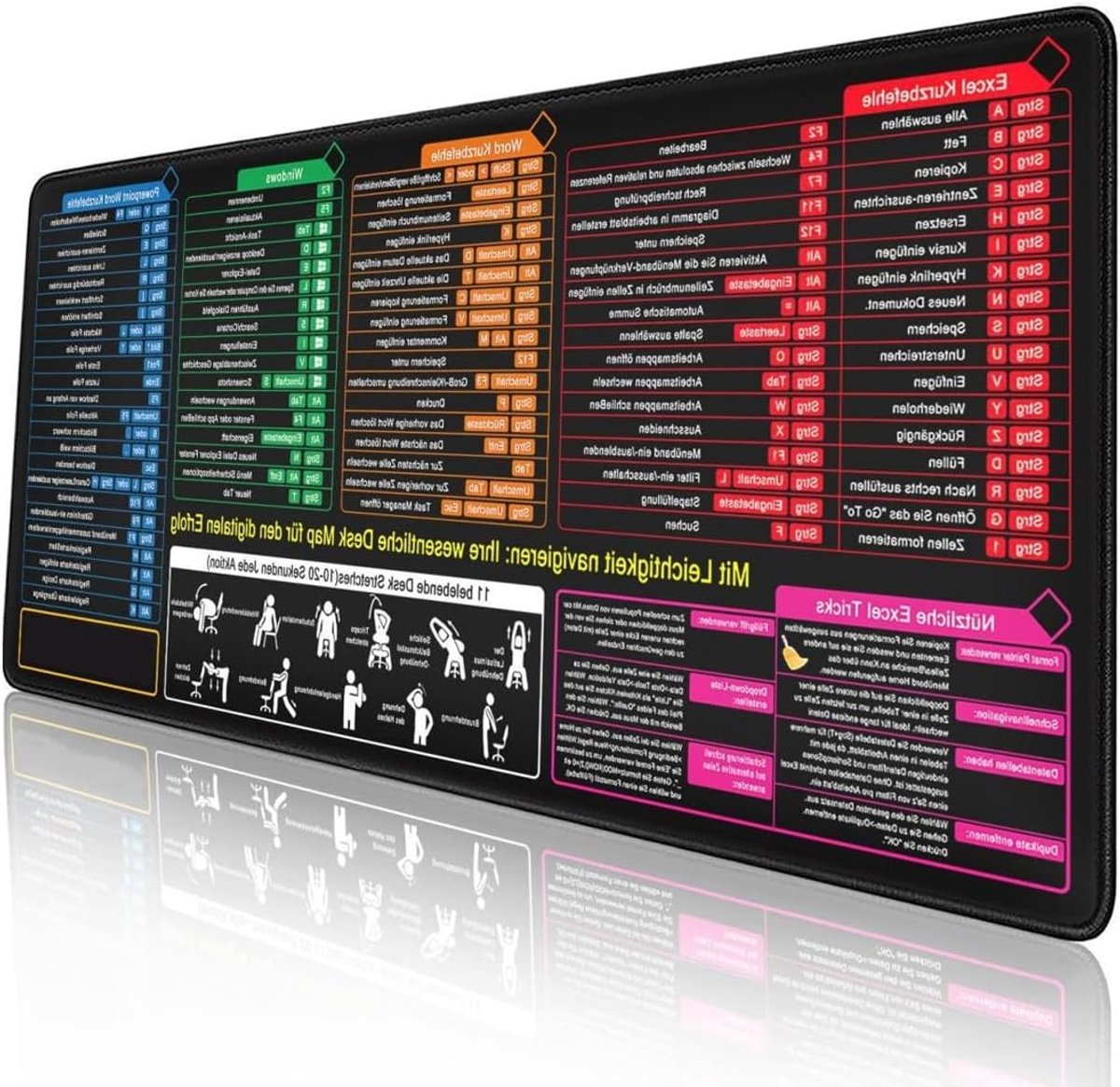 Grote Desk Pad 80 x 30 cm, Muismat met Sneltoetsen voor Excel, Word en PPT, Antislip Bureau Mat voor Thuis en Kantoor