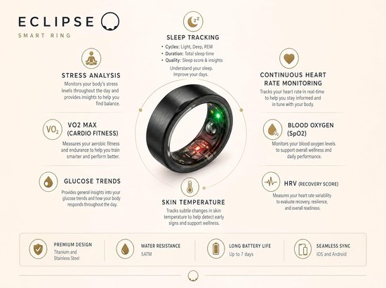 Slimme Ring - Gezondheids Tracker - Welzijn Monitoren - Geen Abonnement - 10 Dagen Batterij - IJs Zilver — afbeelding 2