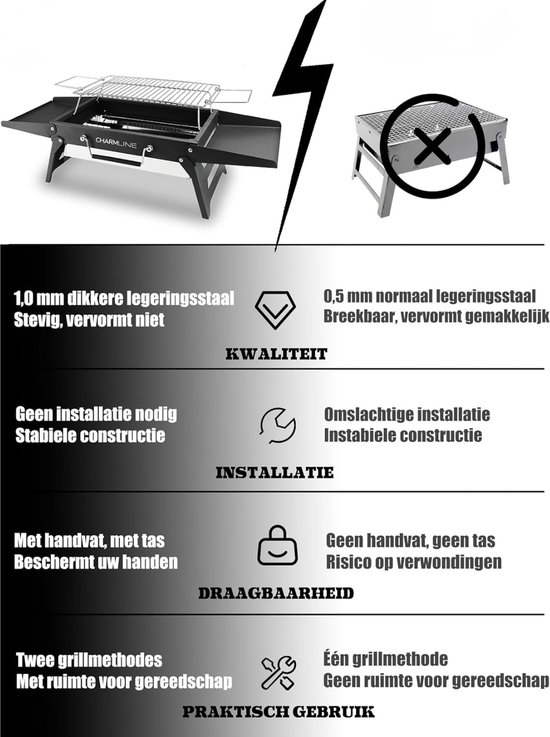 Florixa® Tafel Bbq Houtskool - Weber Bbq -Boretti Bbq - Houtskool - Zwart - 23cm x 35cm x 8cm van florixa — afbeelding 5