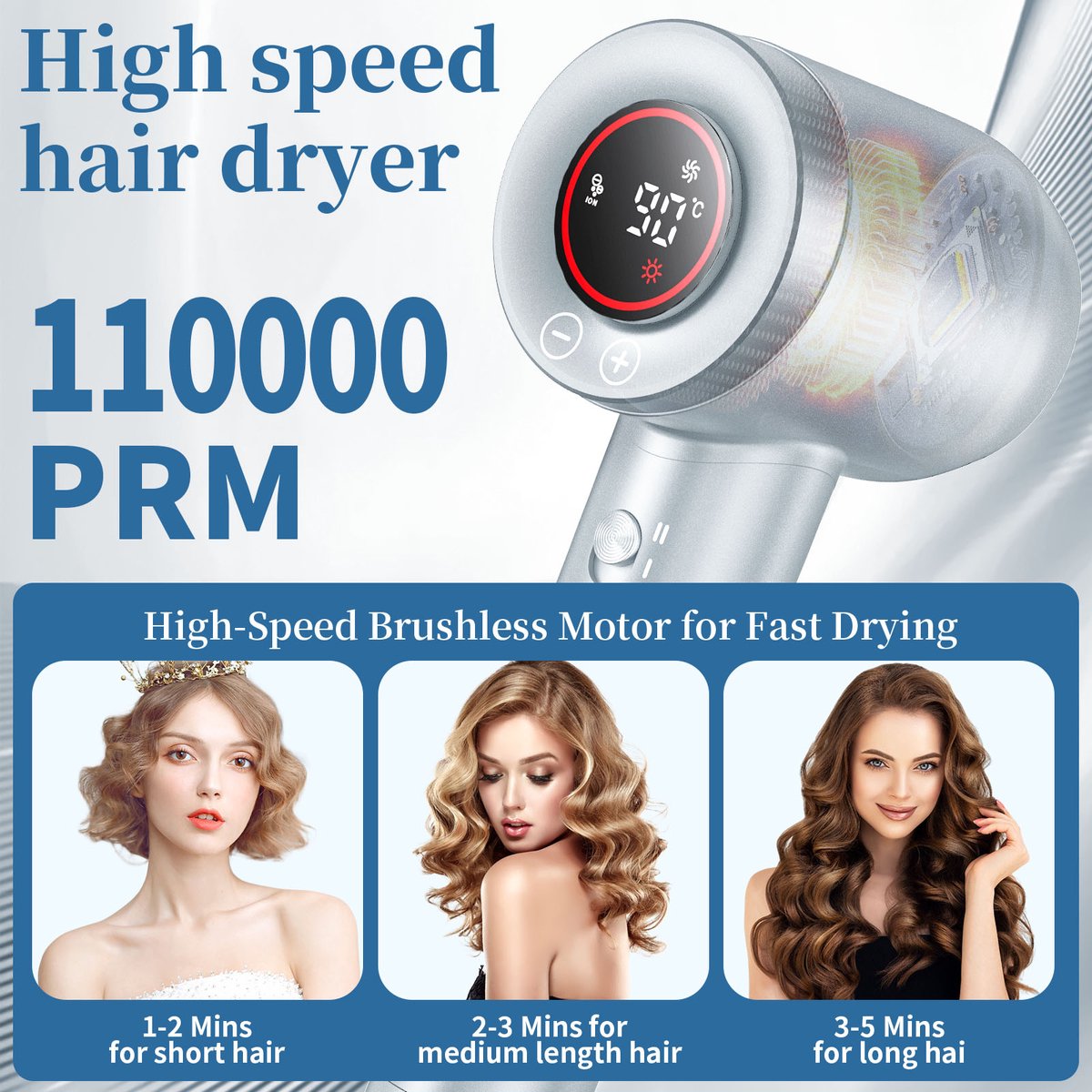 SUMOH® High-Speed Ionische Föhn – 110.000 RPM – Professionele Haardroger – 4 Modi & 13 Temperatuurstanden – Inclusief Magnetisch Opzetstuk
