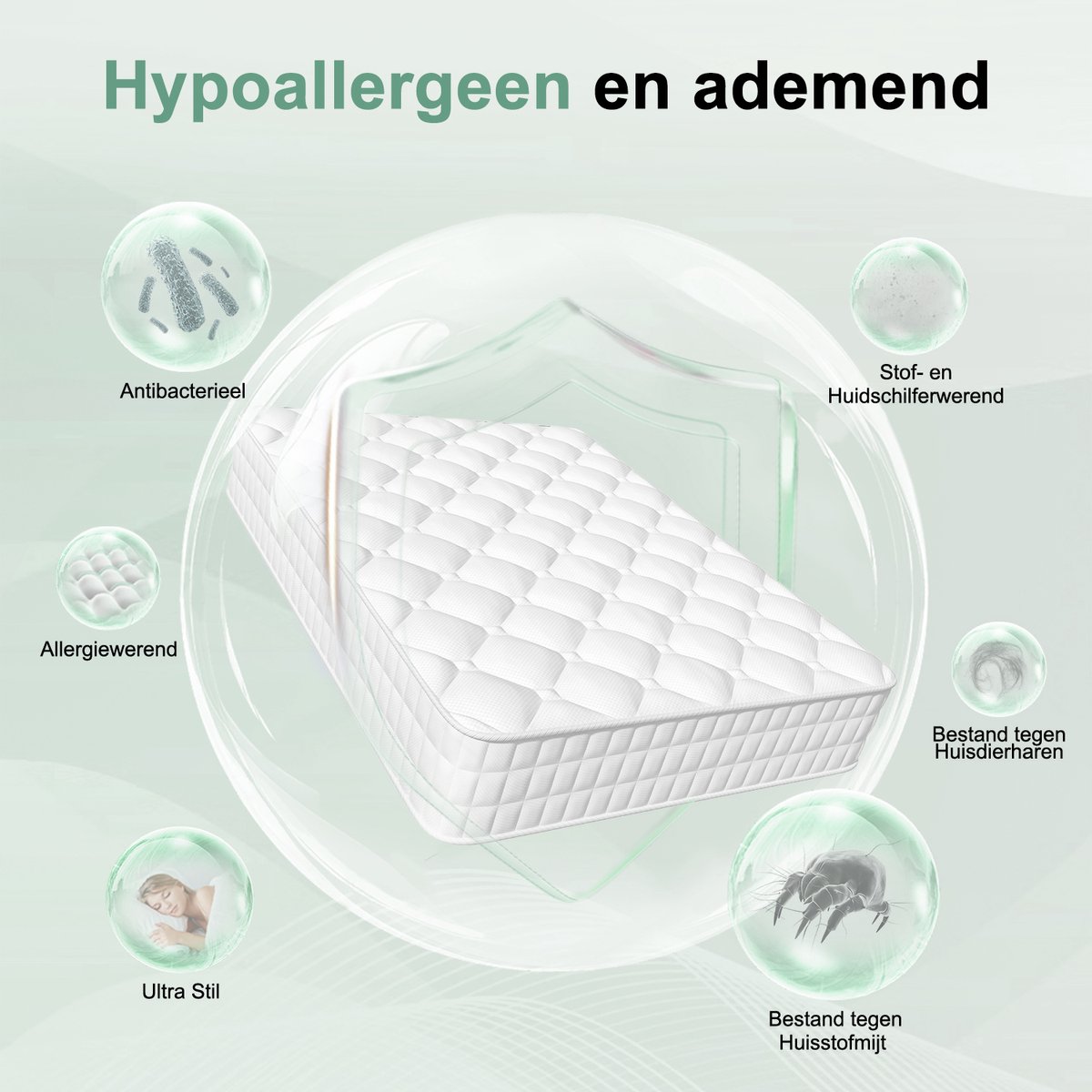 Saikefy Matras 160x200 tweepersoons - 22cm - Pocketvering Matras - 7-Zones - Orthopedisch - Afritsbaar en wasbaar hoeslaken - Anti-Allergie - Traagschuim - Gemiddelde Stevigheid — afbeelding 4